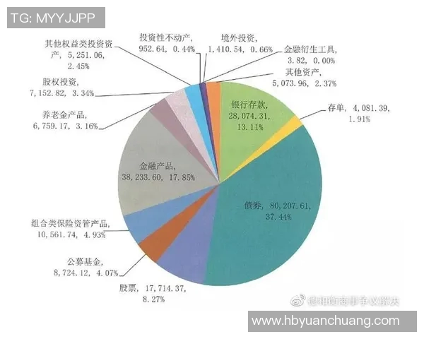 足球明星卡片交易市场暴涨引发的数十亿资金流动分析 足球明星卡片交易市场暴涨引发的数十亿资金流动分析