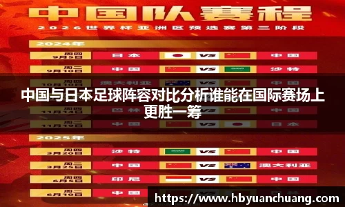 中国与日本足球阵容对比分析谁能在国际赛场上更胜一筹