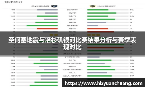 星空体育