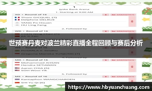 世预赛丹麦对波兰精彩直播全程回顾与赛后分析